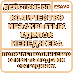 Открытые сделки менеджера в БП